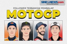4 Pembalap MotoGP yang...
