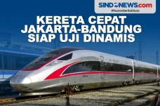 Kereta Cepat Jakarta-Bandung,...