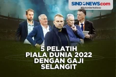 Lima Pelatih di Piala...