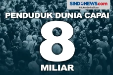 Penduduk Dunia Resmi...