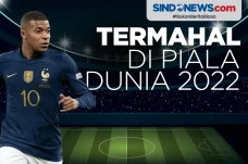 Kylian Mbappe Kuasai...