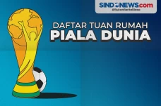 Daftar Lengkap Tuan...