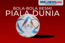 Daftar Lengkap 22 Bola...
