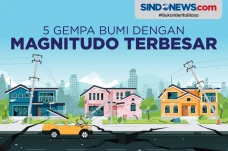 Berikut 5 Gempa Bumi...