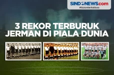 Tiga Rekor Terburuk...