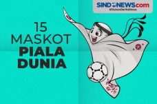 Mengenal Daftar 15 Maskot...
