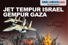 Jet Tempur Israel Serang...