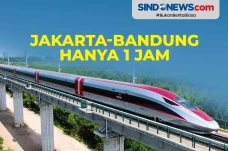 Kereta Cepat Jakarta-Bandung...