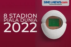 Mengenal 8 Stadion dan...
