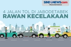 Waspada! Ini 4 Jalan...
