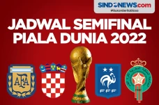 Jadwal Lengkap Pertandingan...