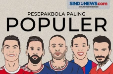 Pemain Sepakbola Top...