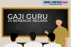 Perbandingan Gaji Rata-Rata...