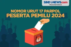 Nomor Urut Partai Politik...