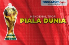 Sejumlah Fakta Menarik...