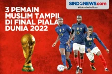 Tiga Pemain Muslim yang...