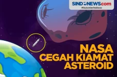 Berpotensi Tabrak Bumi,...