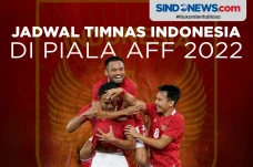 Jadwal Lengkap Timnas...