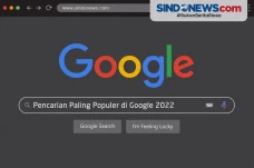 Daftar Pencarian Google...