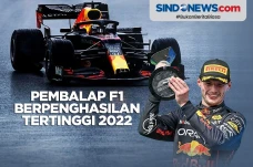 Max Verstappen Pembalap...
