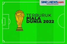 Daftar Lengkap 11 Pemain...