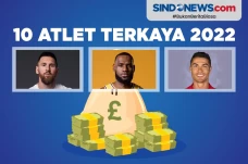 Daftar 10 Atlet Terkaya...