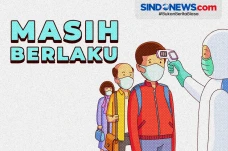 Meski PPKM Sudah Dicabut,...