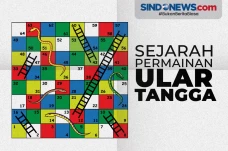 Sejarah Permainan Legendaris...