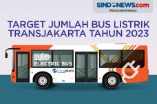 Target Jumlah Bus Listrik...