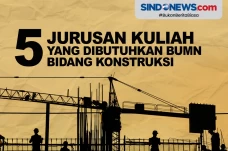 5 Jurusan Kuliah yang...