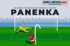 Mengenal Sejarah Tendangan...