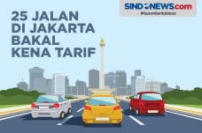 Pemprov DKI Usulkan...