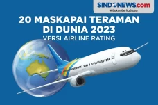 Daftar 20 Maskapai Teraman...
