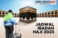 Jadwal Ibadah Haji 2023,...