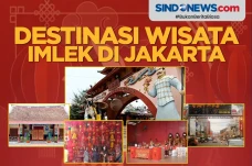 Destinasi Wisata untuk...