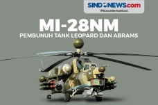 Helikopter Mi-28NM,...