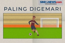 10 Cabang Olahraga Paling...