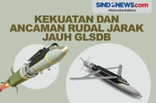 Kekuatan dan Ancaman...