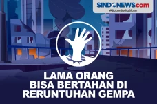Lama Waktu Orang Bisa...