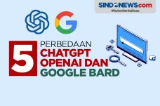 Lima Perbedaan antara...