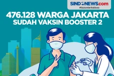Pemprov DKI: Sebanyak...