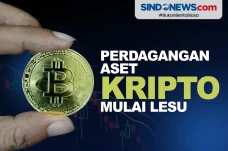 Transaksi Perdagangan...