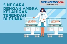 Simak! Ini 4 Negara...