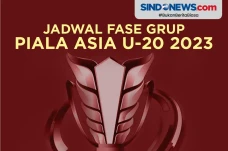 Jadwal Lengkap Piala...