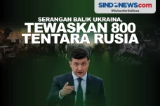 Serangan Balik Ukraina,...