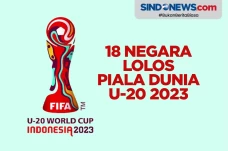 18 Negara Lolos Piala...