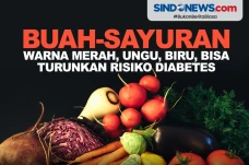 Buah dan Sayuran Warna...