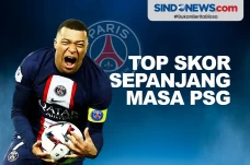 Kylian Mbappe Top Skor...