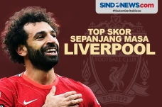 Mohamed Salah Patahkan...