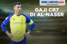 Gaji Cristiano Ronaldo...